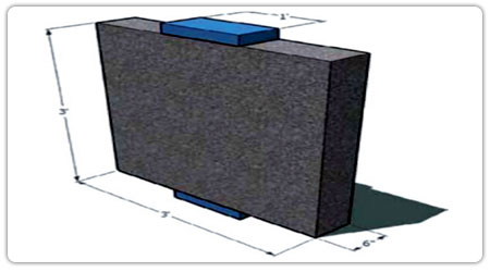 Resistencia a la compresión del concreto en elementos no prismáticos